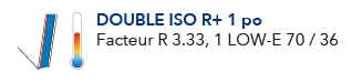 Double iso-R
